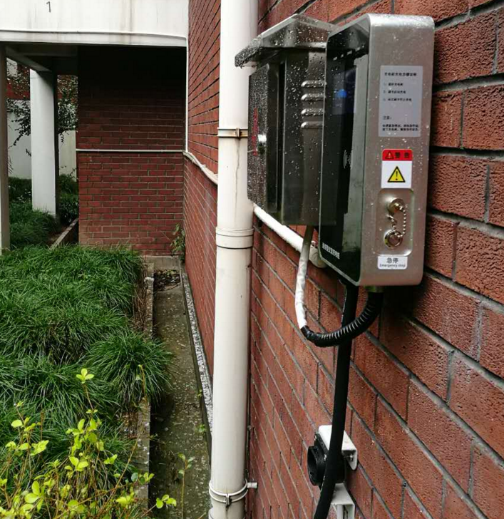 EV Charger Incentives in the USA